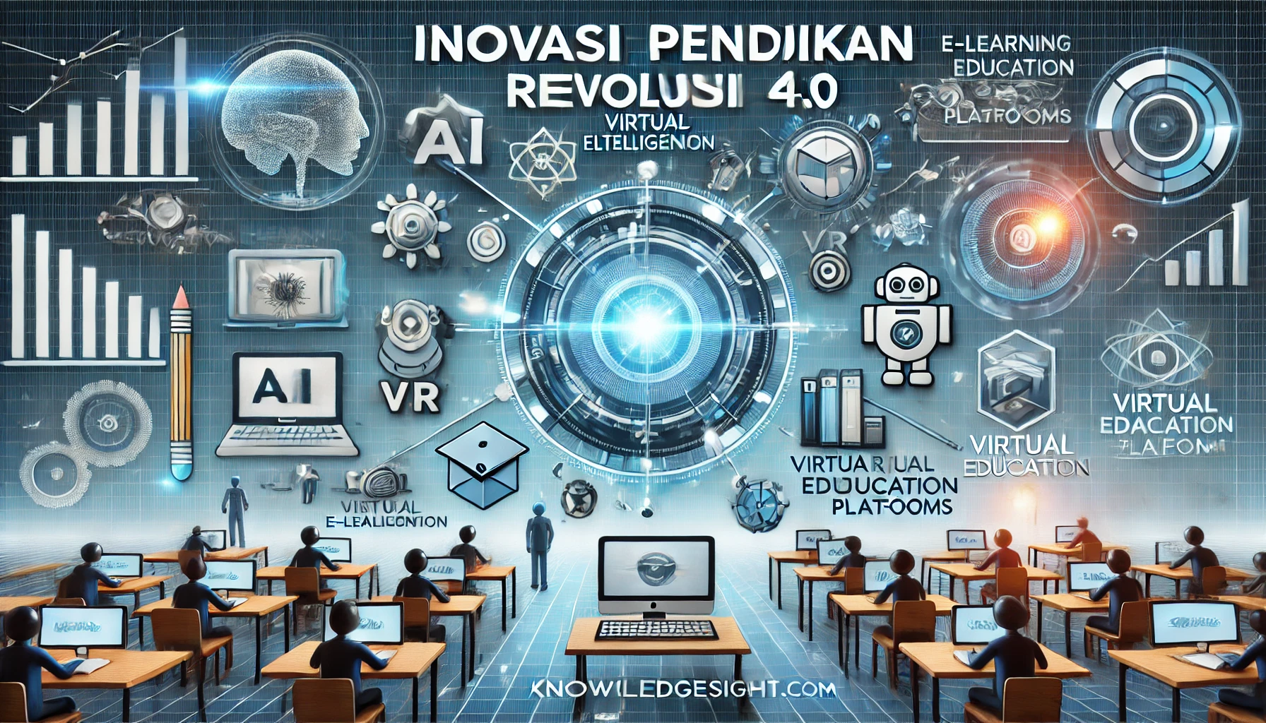 Inovasi Pendidikan Revolusi