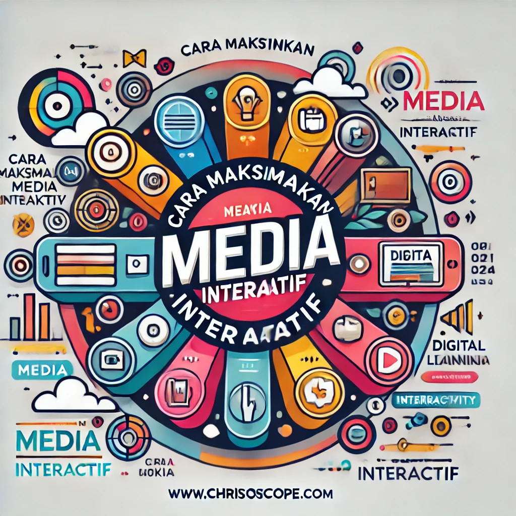 Cara Maksimalkan Media Interaktif